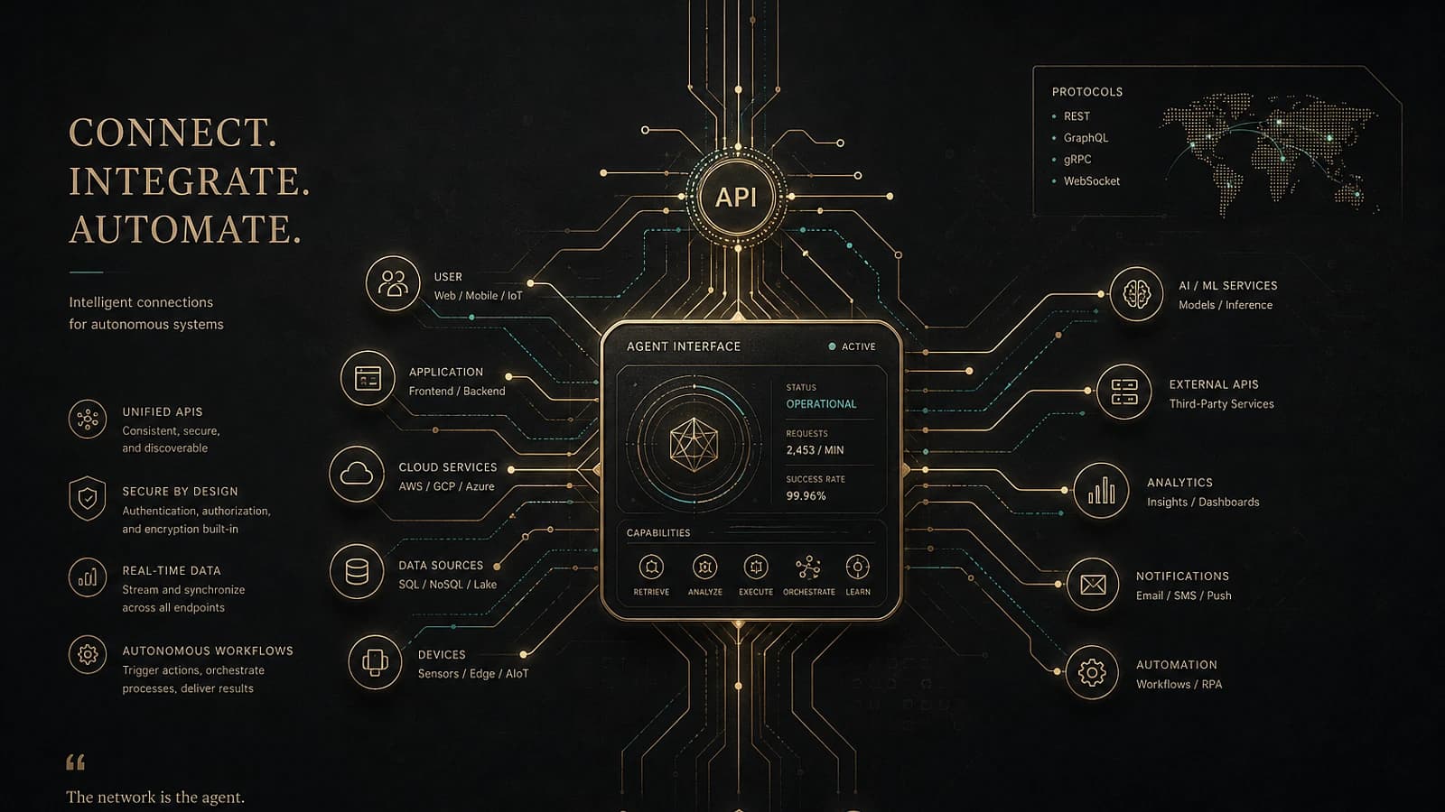 Agent 365 : Premiers API disponibles sur Microsoft Graph