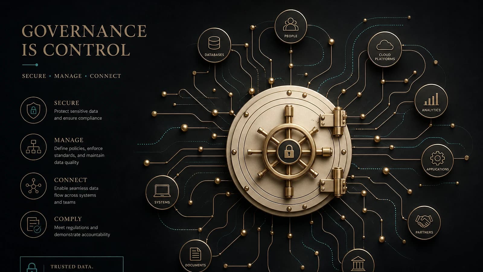 Copilot Studio : Gouvernance et risques des connecteurs