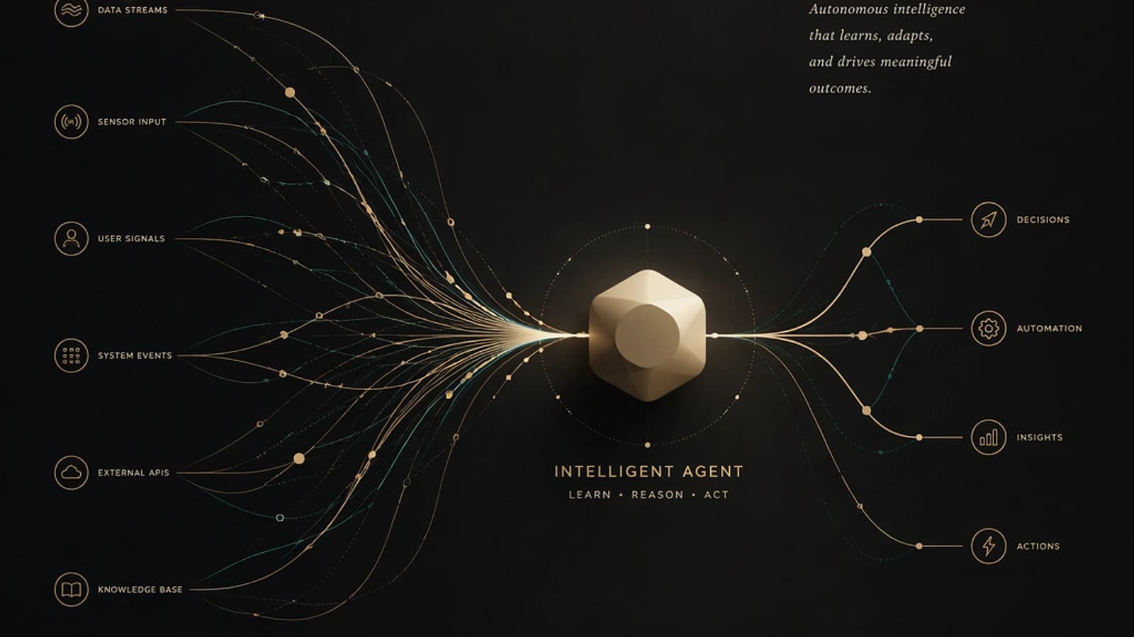 Agent intelligent au centre, flux de données connectés aux décisions et automatisation.