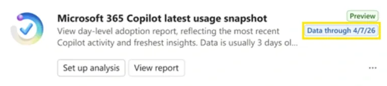 Microsoft's latest usage snapshot report card, with a Data through date highlighted and Set up analysis and View report buttons