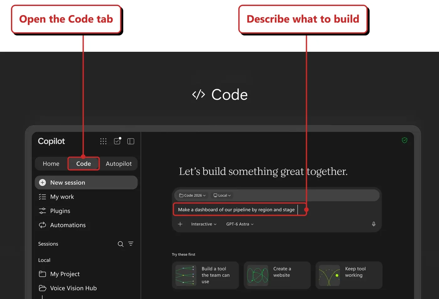 Official Microsoft launch image of Code, with my red highlights. Open the Code tab points to the selected Code tab; Describe what to build points to the outlined prompt asking for a pipeline dashboard by region and stage. A model picker and Try these first cards appear below.