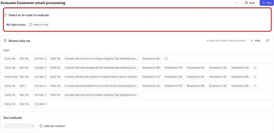 Microsoft's Evaluate Customer email processing screen shows a selected Flight tickets AI node, a review dataset and test methods. A red outline frames the AI-node selection step.