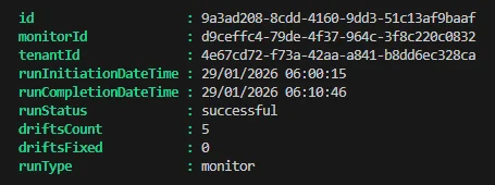 Configuration Monitor Results
