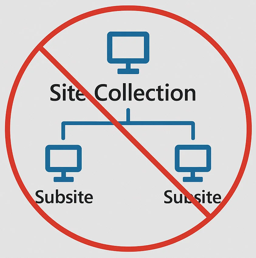 8pillarssharepointinformationarchitecture5