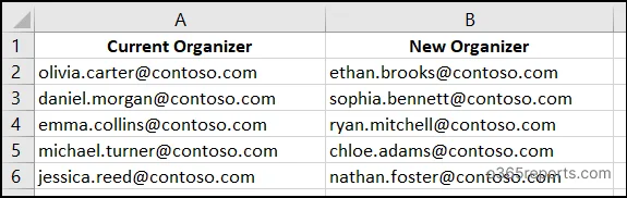 Bulk meeting organizer transfer using CSV